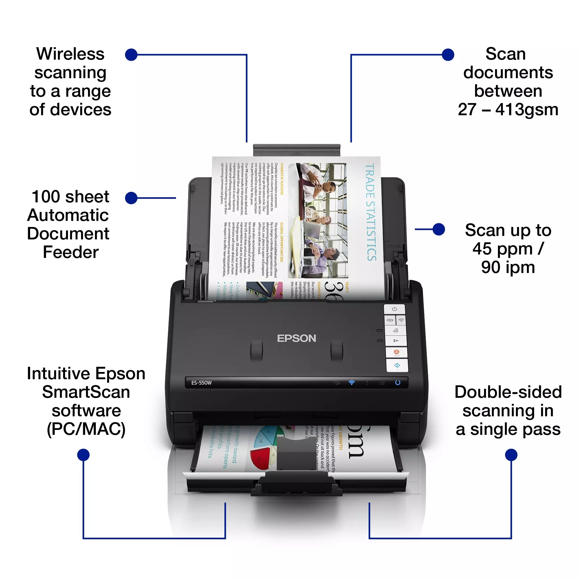 EPSON Scanner EPSON WorkForce ES-550W, A4, Duplex Automat - IT-Fashion.ro