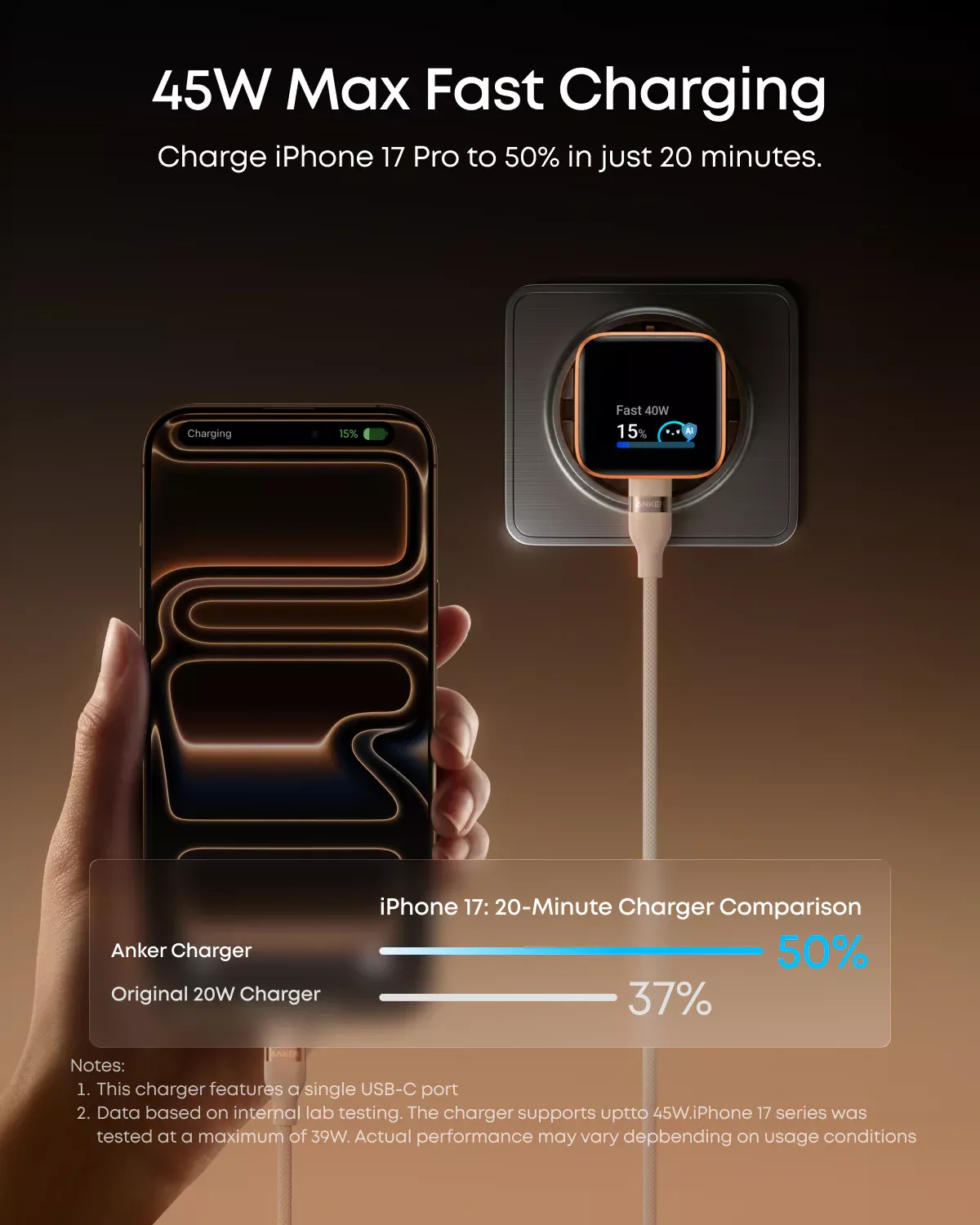 Anker Incarcator retea ANKER Nano Smart Display A121DG11, 45W, 1x USB-C, Black - IT-Fashion.ro
