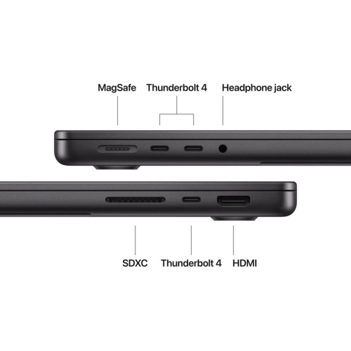 Laptop Apple MacBook Pro 14 Liquid Retina XDR (2026) MJ3D4RO/A, Apple M5 10-core, 14.2 inch, RAM 32GB, SSD 1TB, macOS, Space Black - Imagine 3