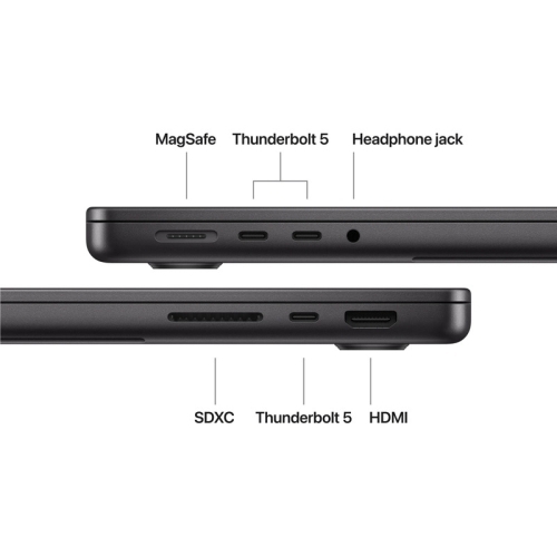 Laptop Apple MacBook Pro 14 Liquid Retina XDR (2026) Z1MM000SY, Apple M5 Pro 18-core, 14.2 inch, RAM 64GB, SSD 2TB, Apple M5 Pro 20-core Graphics, macOS, Int KB, Space Black - Imagine 3