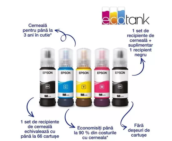 Multifunctional InkJet color EPSON EcoTank L8180, A3+, Wi-Fi, LAN și Duplex automat, Negru - Imagine 3